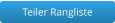 Teiler Rangliste
