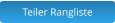 Teiler Rangliste